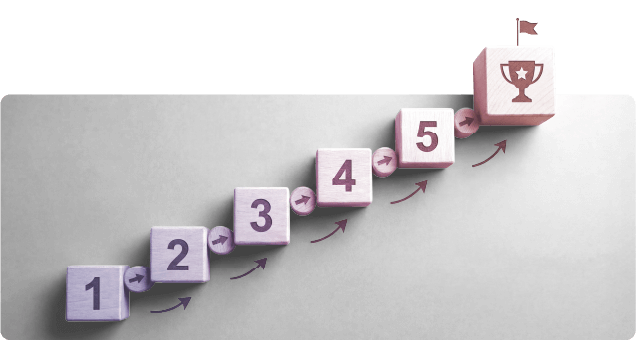 Steps leading to the goal achievement