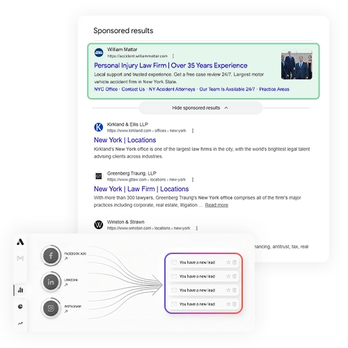 An image of Google Ads in search results and a chart showing leads flowing from different social media