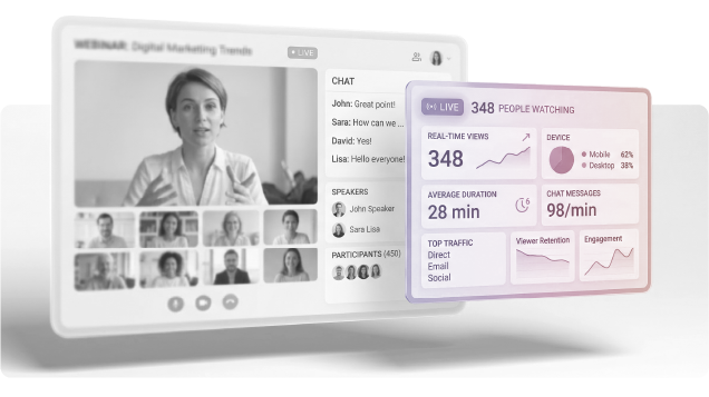 A screen showing a live webinar and webinar analytics panel