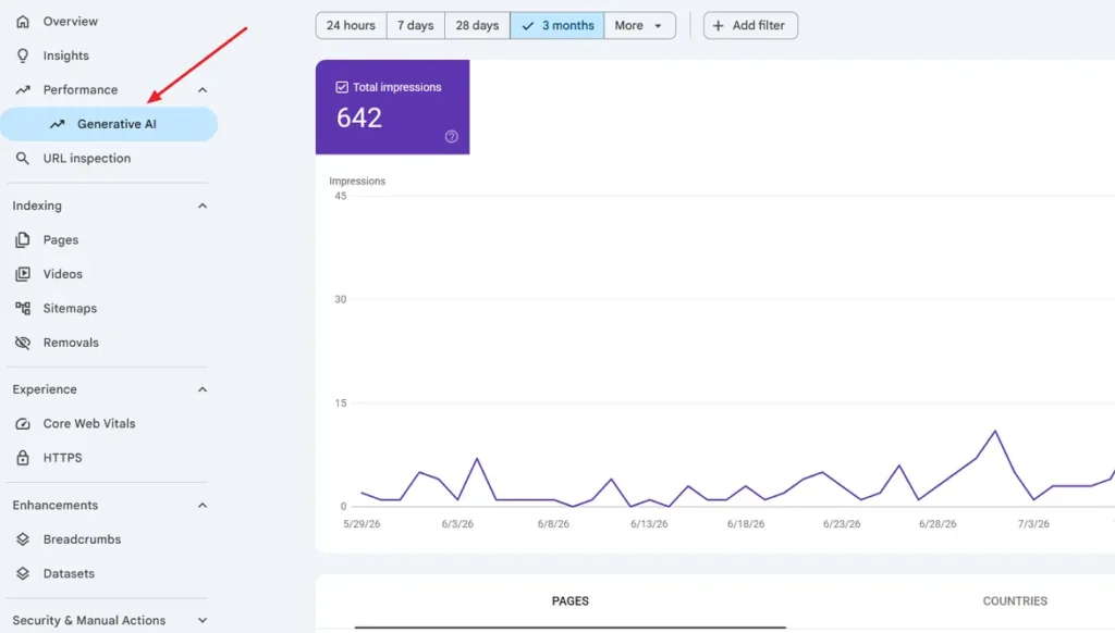 Generative AI report in Google Search Console
